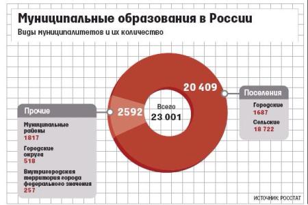 Мелкотемье "отца нации", левопатриотическая мимикрия, антирусская риторика. Экспресс-анализ десятого президентского послания Путина