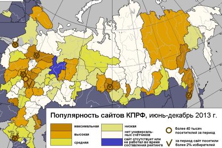 Итоги 2013. «Девятый» интегральный рейтинг региональных партийных сайтов (по состоянию на 1 января 2014 года)