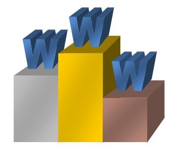 Итоги 2013. «Девятый» интегральный рейтинг региональных партийных сайтов (по состоянию на 1 января 2014 года)