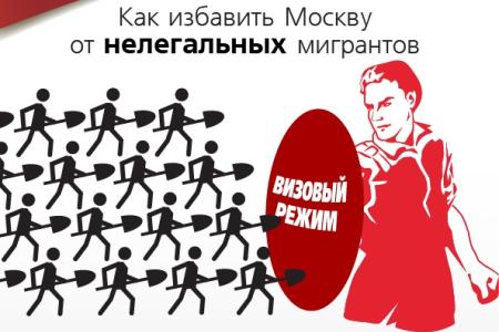 "Единая Россия" заблокировала принятие законопроекта КПРФ о трудовых визах для мигрантов, за который было собрано более 21 тысячи подписей граждан. Результаты поименного голосования
