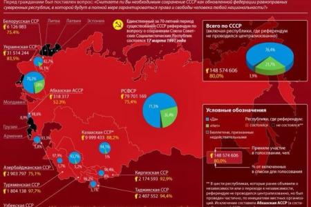 В.Ф.Рашкин о послании президента Путина: Кардинальное изменение социально-экономического курса после воссоединения Крыма с Россией становится все более необходимым