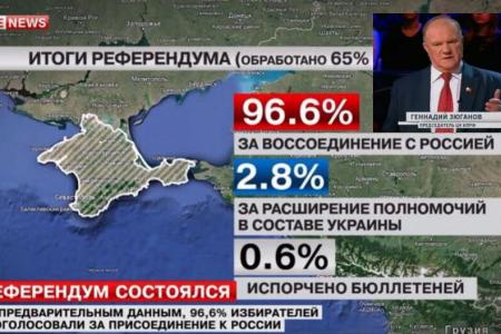 Г.А.Зюганов: Решение крымчан воссоединиться с Россией - это победа воли и мужества, пример для многих регионов Украины
