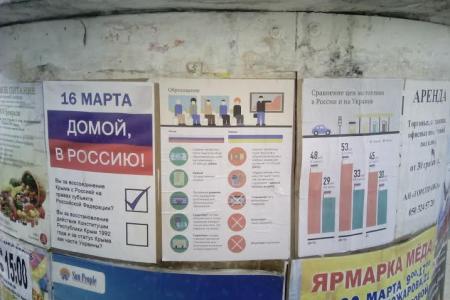 Севастополь живёт русской весной