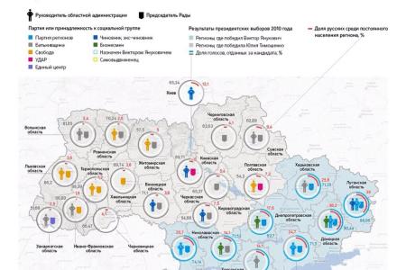 С.П.Обухов: Прибыли и убытки, которые зафиксировал президент своей обходительно-оборонительной пресс-конференцией