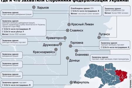 Г.А.Зюганов в программе «Воскресный вечер с Соловьевым»: «Если будет «единая», а не федеративная Украина, то русских выдавят оттуда»