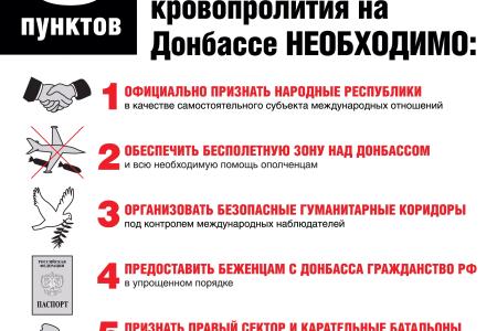Киевская хунта, руки прочь от Новороссии, коммунистов и Зюганова!