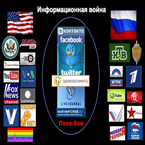 «Информационная диверсия или редакционная ошибка?». Рецензия психолога-аналитика Алексея Богачева на публикацию в газете «Комсомольская правда»