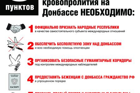 Г.А. Зюганов о ситуации на Украине: Я надеюсь, что благоразумие возьмет верх