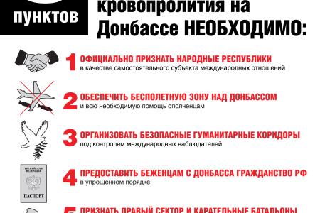 Г.А. Зюганов о ситуации на Украине: Я надеюсь, что благоразумие возьмет верх