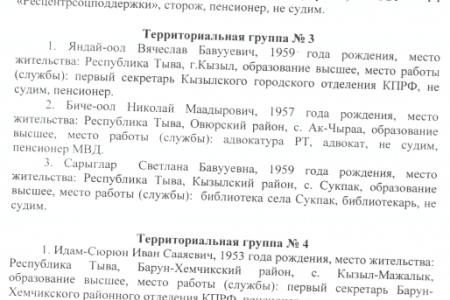 Старт на Победу! Зарегистрирован список кандидатов КПРФ в депутаты Верховного Хурала республики Тыва