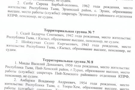 Старт на Победу! Зарегистрирован список кандидатов КПРФ в депутаты Верховного Хурала республики Тыва