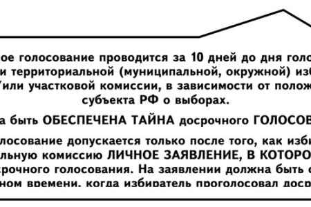 "Досрочка" - старая-новая технология фальсификаций и манипуляций на выборах. Старт с 3 сентября. Что делать?