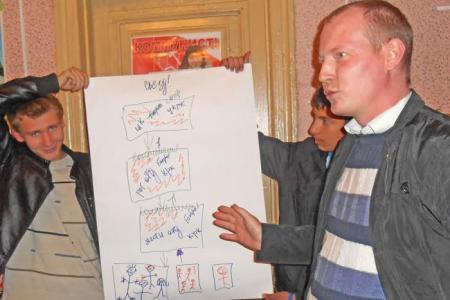 Ивановская область. Молодые коммунисты Шуи изучили структуру партии