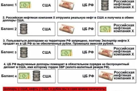 «Кто готовит майдан в Краснодарском крае». С.П. Обухов провел пресс-конференцию в Краснодаре