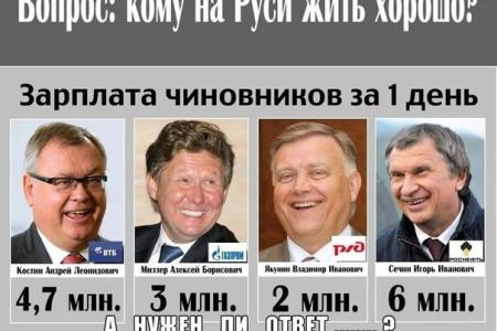 КПРФ в Госдуме:  Сегодня ночью ЦБ во главе с Набиуллиной совершили государственное преступление