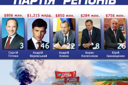 Публицист Алексей Богачев о новой смычке антисоветчиков и русофобов  под патриотическими масками