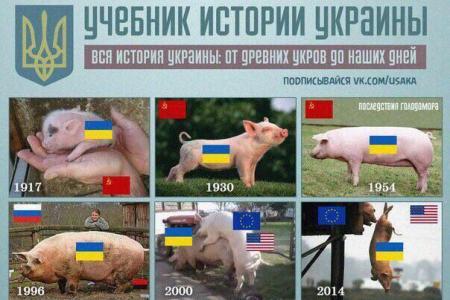 Блокада Крыма как подготовка к новой войне?