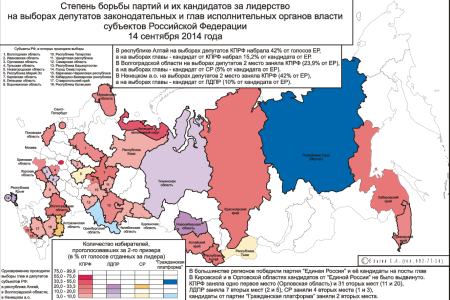 Итоги 2014. Выборы губернаторов, мэров, депутатов региональных парламентов и муниципалитетов. Основные тенденции и результаты