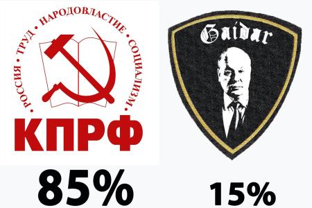 Обухов vs. Чубайс. Секретарь ЦК КПРФ разгромил в дискуссии на РСН идеолога батальона "Гайдар"