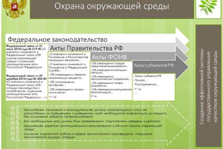 Заседание Коллегии Министерства природных ресурсов и экологии Российской Федерации с участием В.И. Кашина