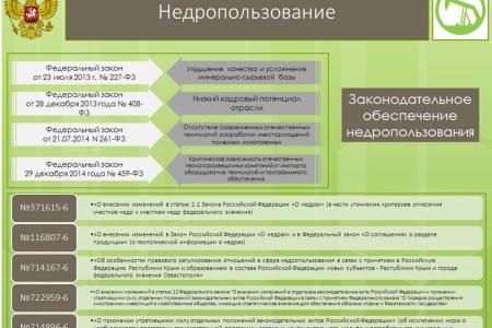 Заседание Коллегии Министерства природных ресурсов и экологии Российской Федерации с участием В.И. Кашина