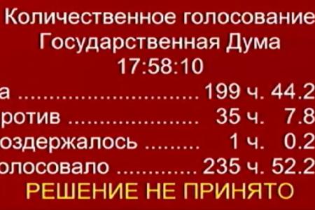 «Вор должен сидеть в тюрьме!». Кто и как голосовал в Госдуме по вопросу парламентского расследования в отношении экс-министра обороны РФ А.Сердюкова