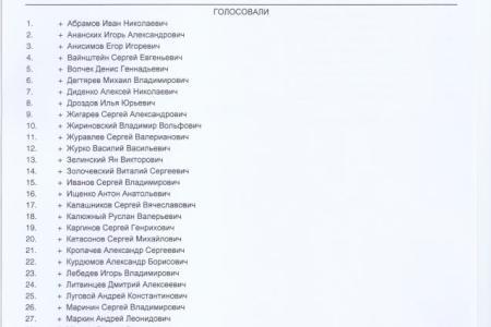 «Вор должен сидеть в тюрьме!». Кто и как голосовал в Госдуме по вопросу парламентского расследования в отношении экс-министра обороны РФ А.Сердюкова