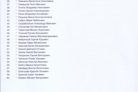«Вор должен сидеть в тюрьме!». Кто и как голосовал в Госдуме по вопросу парламентского расследования в отношении экс-министра обороны РФ А.Сердюкова