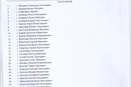 «Вор должен сидеть в тюрьме!». Кто и как голосовал в Госдуме по вопросу парламентского расследования в отношении экс-министра обороны РФ А.Сердюкова