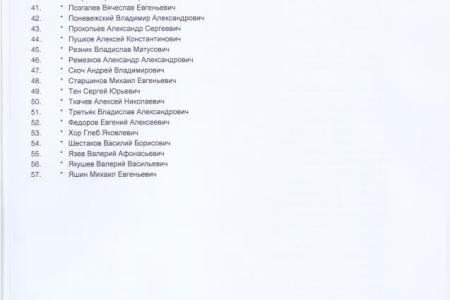 «Вор должен сидеть в тюрьме!». Кто и как голосовал в Госдуме по вопросу парламентского расследования в отношении экс-министра обороны РФ А.Сердюкова