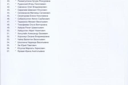 «Вор должен сидеть в тюрьме!». Кто и как голосовал в Госдуме по вопросу парламентского расследования в отношении экс-министра обороны РФ А.Сердюкова
