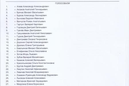 «Вор должен сидеть в тюрьме!». Кто и как голосовал в Госдуме по вопросу парламентского расследования в отношении экс-министра обороны РФ А.Сердюкова