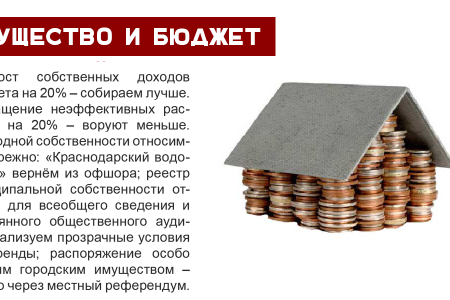 Навстречу выборам в Краснодарскую городскую Думу! Коммунисты презентовали рабочий проект предвыборной программы
