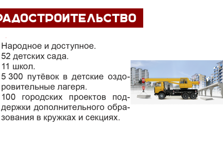 Навстречу выборам в Краснодарскую городскую Думу! Коммунисты презентовали рабочий проект предвыборной программы