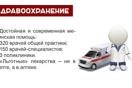 Навстречу выборам в Краснодарскую городскую Думу! Коммунисты презентовали рабочий проект предвыборной программы