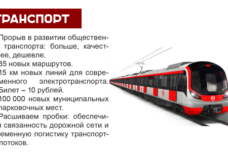 Навстречу выборам в Краснодарскую городскую Думу! Коммунисты презентовали рабочий проект предвыборной программы