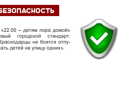 Навстречу выборам в Краснодарскую городскую Думу! Коммунисты презентовали рабочий проект предвыборной программы