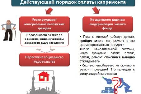 С.П.Обухов на радио "Говорит Москва": Новый законопроект фракции КПРФ предполагает заключение договора между жильцами и властями на проведение капремонта в доме