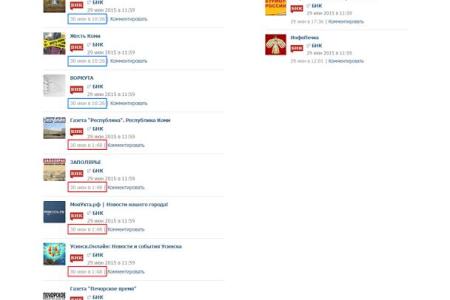 Республика Коми: Как устроена сеть распространения провластной информации и черного пиара в региональном сегменте соцсети