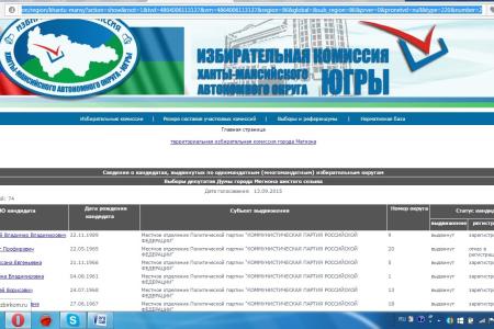 Ханты-Мансийский автономный округ-Югра. Коммунисты города Мегиона во время избирательной кампании столкнулись с административным произволом 