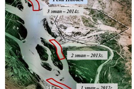 В.И. Кашин: Водные пути России