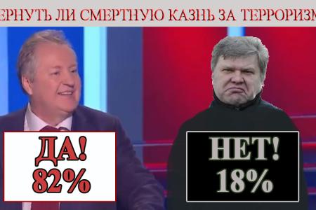Обухов vs Митрохин на РСН. Подавляющее большинство слушателей поддержало позицию КПРФ по вопросу возвращения смертной казни для террористов