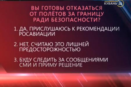 С.П. Обухов дал комментарий программе «Через край» на канале «Кубань 24» по вопросам безопасности путешествий за границу