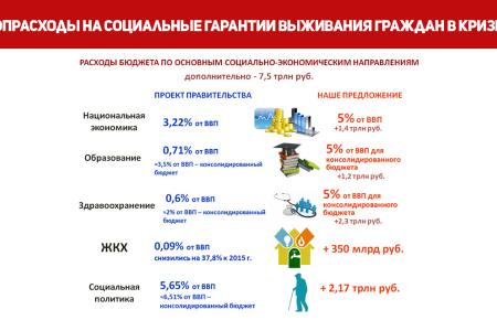 Есть такая партия! Пресс-конференция лидера КПРФ Г.А.Зюганова в ТАСС
