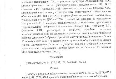 Республика Дагестан. Суд признал недействительным протокол ТИК об итогах голосования по выборам в Собрание депутатов города Дагестанские огни