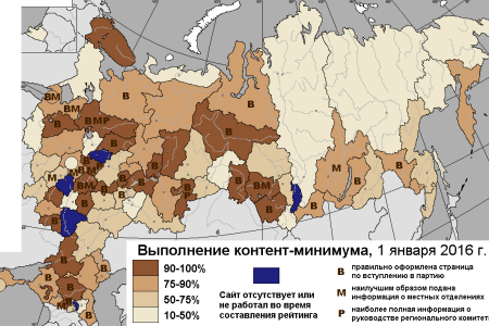 Итоги 2015. «Одиннадцатый» интегральный рейтинг  региональных партийных сайтов КПРФ