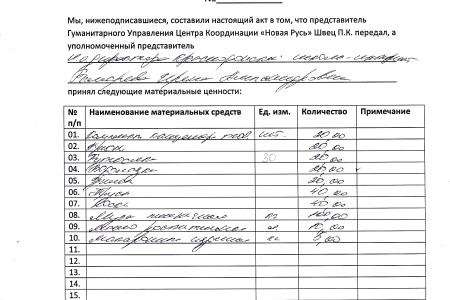 Жители Луганска поблагодарили нижегородских коммунистов за гуманитарную помощь
