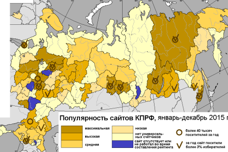 Итоги 2015. «Одиннадцатый» интегральный рейтинг  региональных партийных сайтов КПРФ