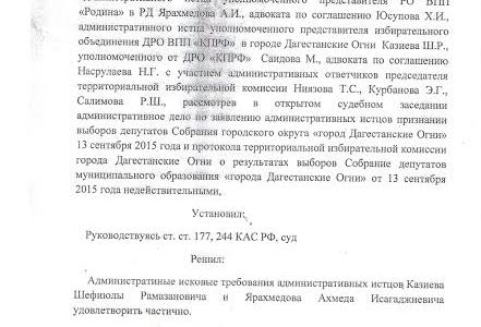 Республика Дагестан. Суд признал недействительным протокол ТИК об итогах голосования по выборам в Собрание депутатов города Дагестанские огни