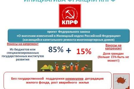 Генпрокуратура назвала сбор средств на капремонт неконституционным. Коммунисты требуют ликвидировать незаконные поборы
